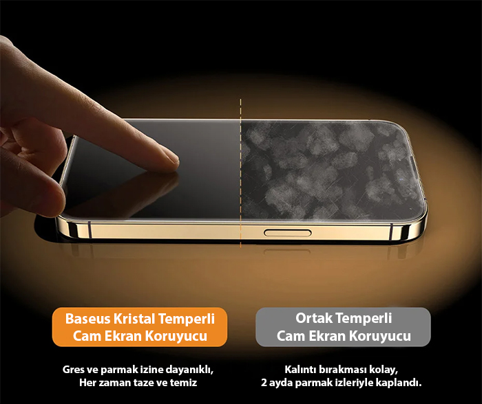 Baseus Crystal IPhone Uyumlu 15 Plus Full Koruma Eye Protection