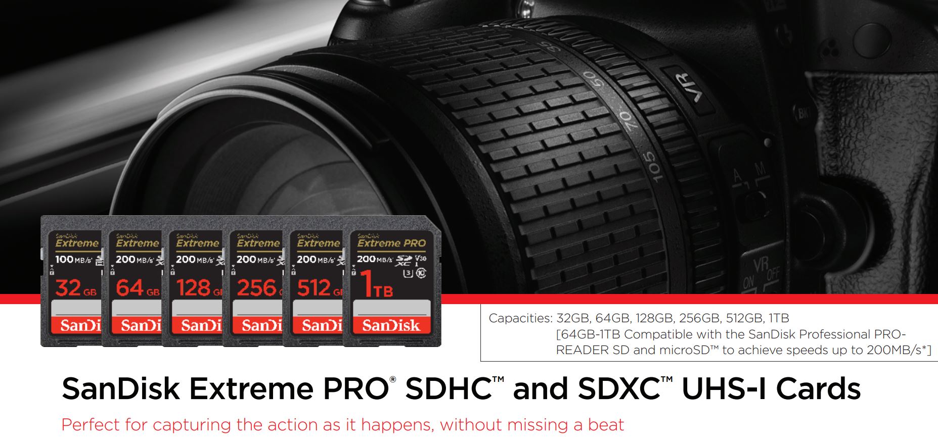 Sandisk Extreme Pro SDSDXXD 1T00 GN4IN 1 TB C10 Hafıza Kartı Fiyatları