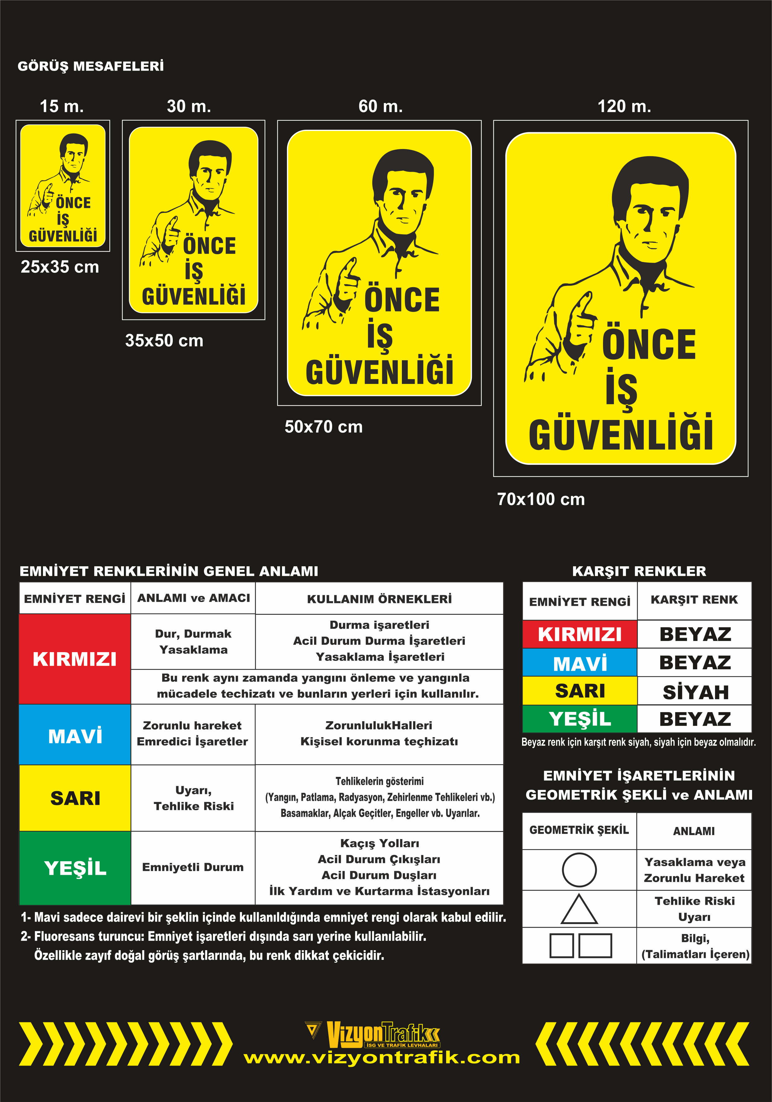 Paraşüt Tipi Emniyet Kemeri Tak Isg Levhası Fiyatları ve Özellikleri