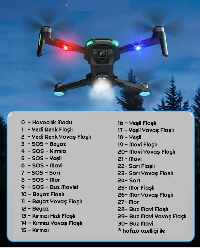 Rgb Drone Bisiklet U Ak Motosiklet Otomotiv Mini Akar Led Lamba