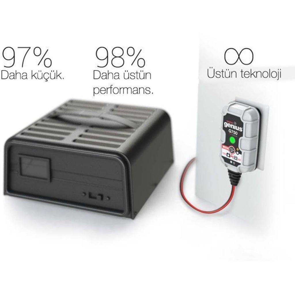 80741906 - Noco Genius G750 6V-12V 30A Ultrasafe Akıllı Akü Şarj ve Bakım - n11pro.com 80741906 - Noco Genius G750 6V-12V 30A Ultrasafe Akıllı Akü Şarj ve Bakım - n11pro.com