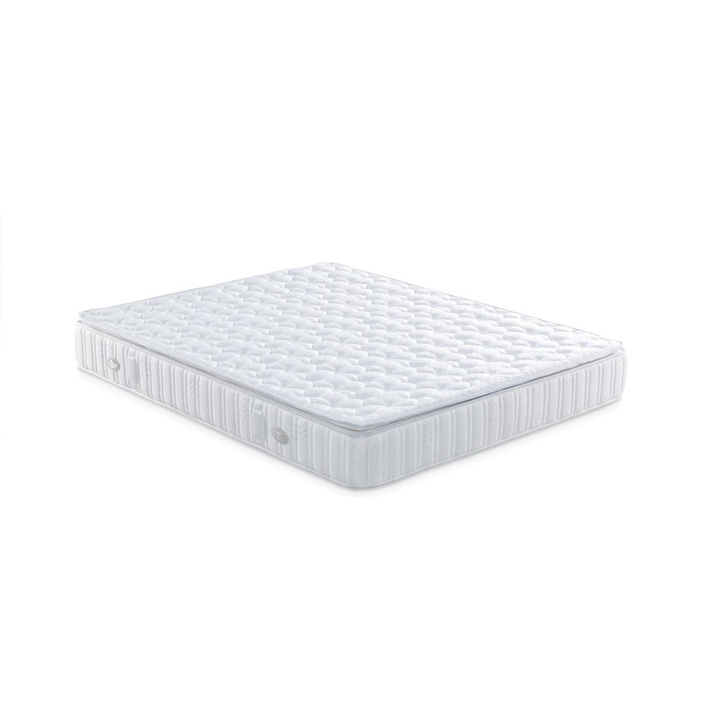 Ipek Alfa 90x190 Ortapedik Yatak Fiyatlari Ve Ozellikleri