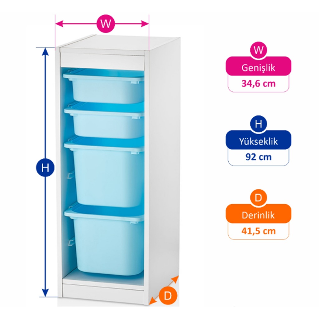 Montessori Oyuncak Dolabı Trofast İkea Saklama Düzenleme Ünitesi