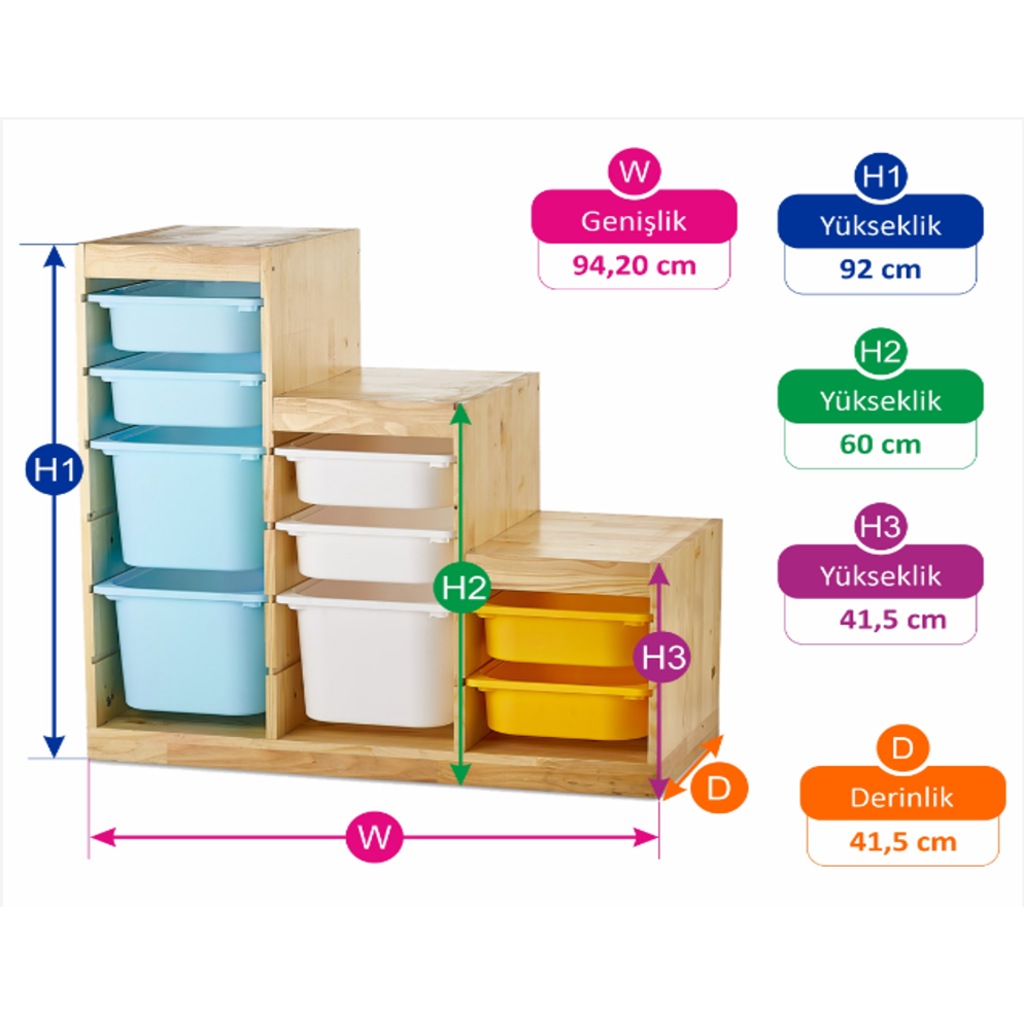 Montessori Oyuncak Dolabı Trofast İkea Saklama Düzenleme Ünitesi