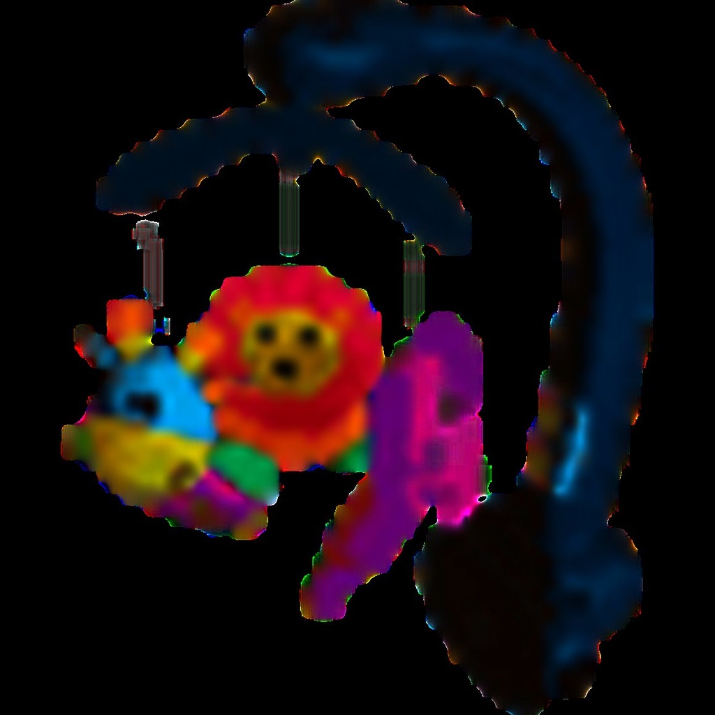 Kraft Oyun Parki Donencesi Fiyatlari Ve Ozellikleri