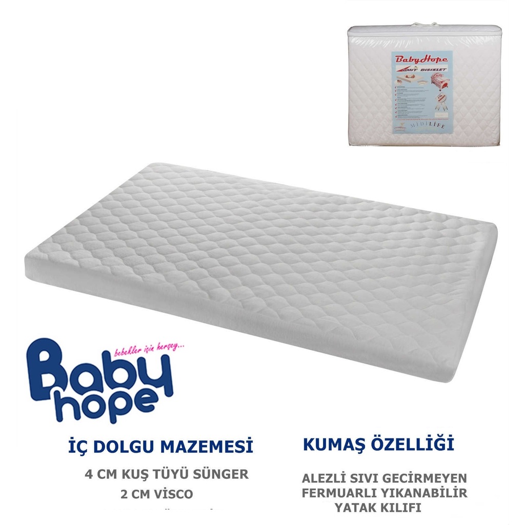 60x110 Babyhope Alezli Visco Bebek Yatagi 60 110 Park Besik Alez Fiyatlari Ve Ozellikleri