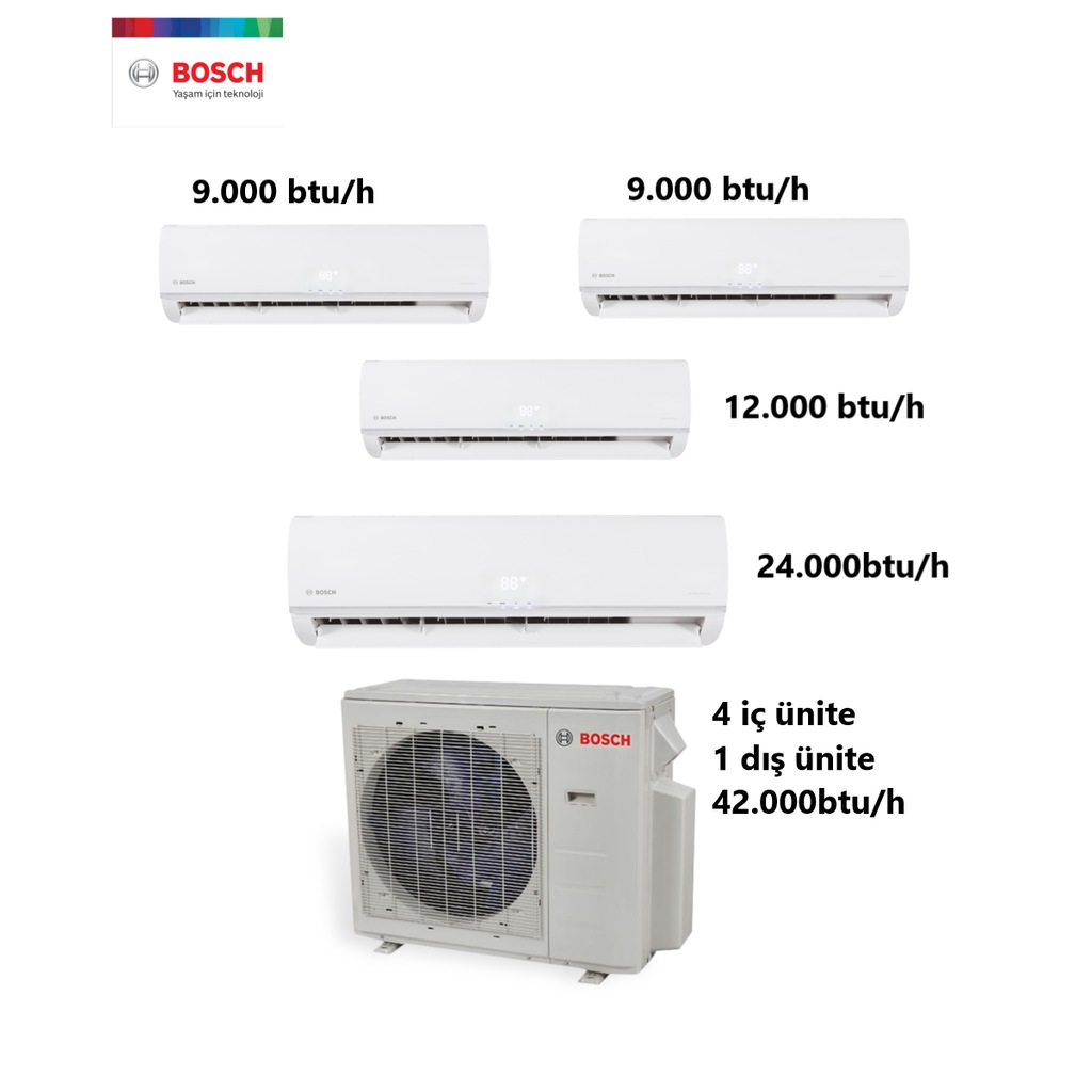 Bosch Multi Split İnverter Klima 1+4Kombinasyon(9+9+12+24)42K Dış