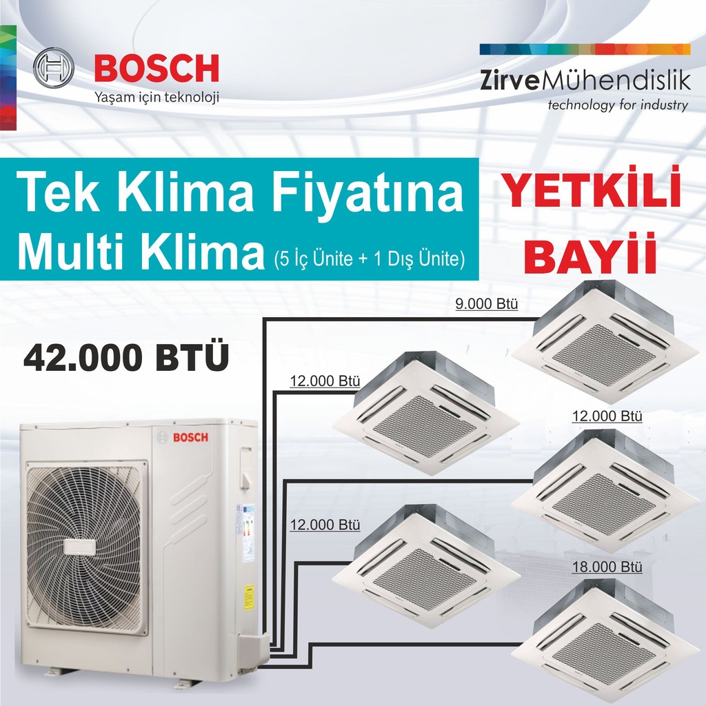BOSCH MULTİ SPLİT İNVERTER KLİMA 42.000 BTÜ (1 DIŞ+5 İÇ ÜNİTE)