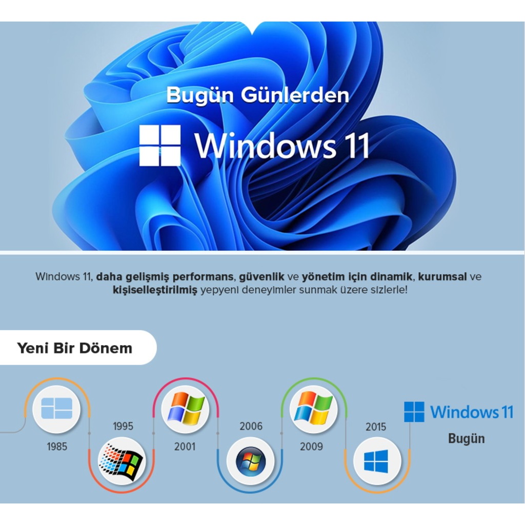 Ms Windows 11 Pro Oem 64bit Tr Fqc 10556 Fiyatları Ve Özellikleri 7739