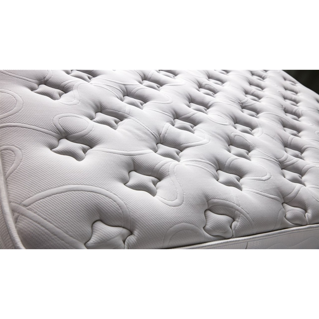 Bellona Piranlar Refleks Yatak 160x200 Fiyatlari Ve Ozellikleri