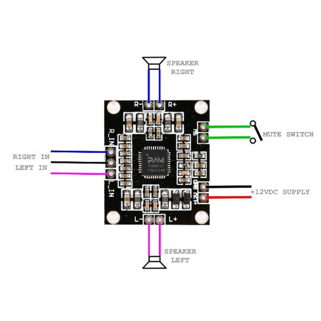 2x15w DİJİTAL ANFİ PAM 8610 STEREO MİNİ AMPLİFiKATÖR AMFİ KARTI