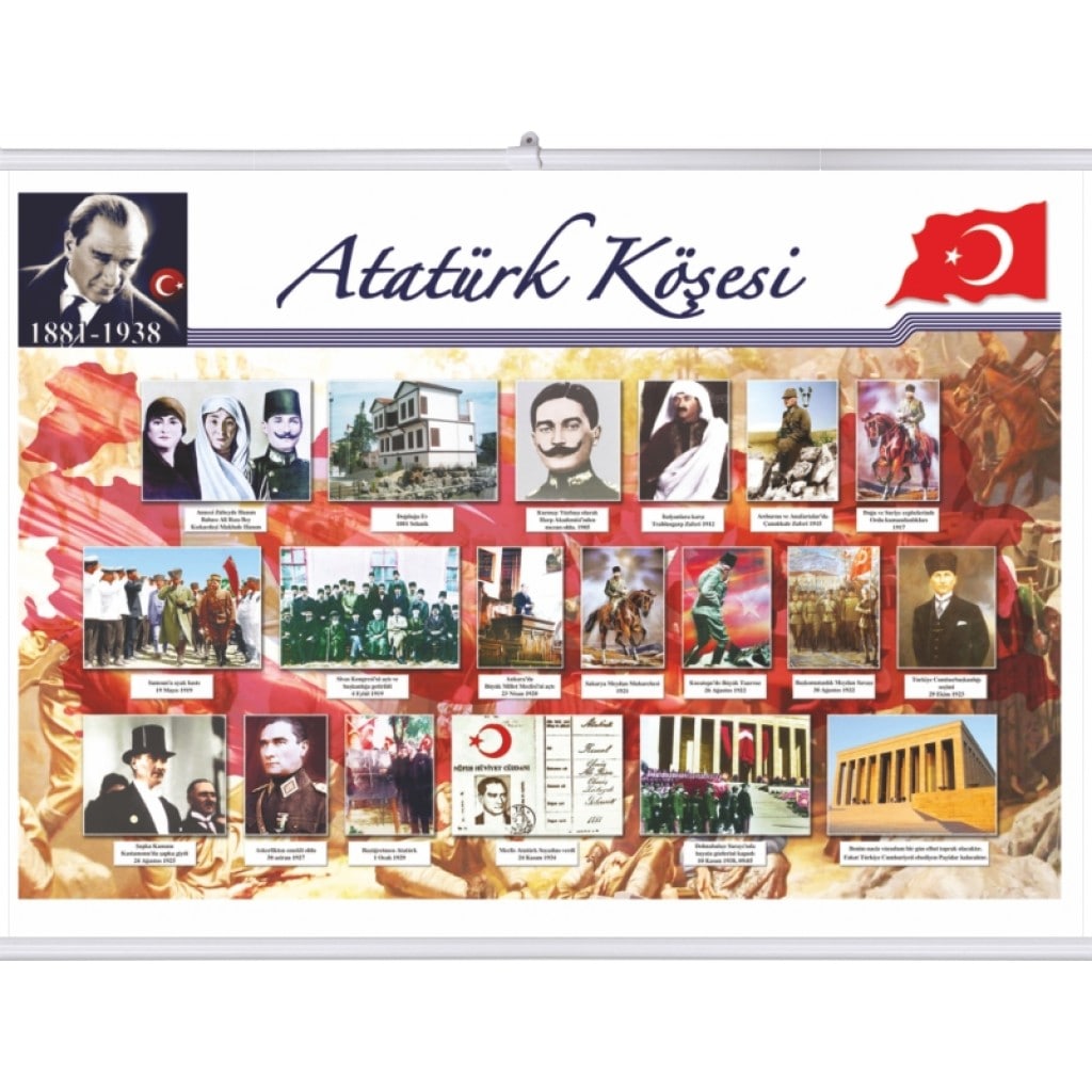 Ataturk Kosesi Ilkokul1com 37 Sinif Ogretmenleri Icin Ucretsiz Ozgun Etkinlikler