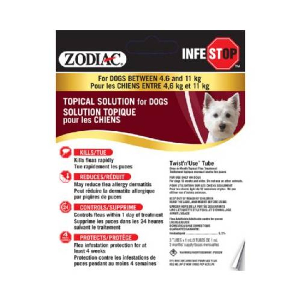 Zodiac ® 11 Kg Ve Altı Köpek İçin Pire Ense Damlası 3 X 2,5 Ml