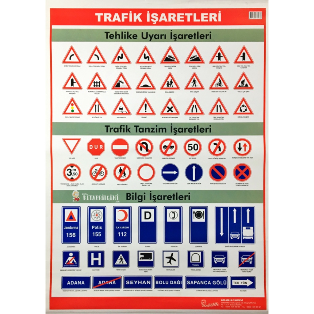 Дорожные знаки в Турции
