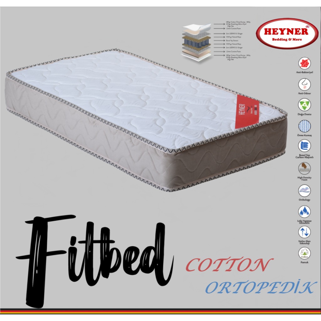 90x170 Heyner Fitbed Ortopedik Yayli Yatak Tek Kisilik Yatak Fiyatlari Ve Ozellikleri