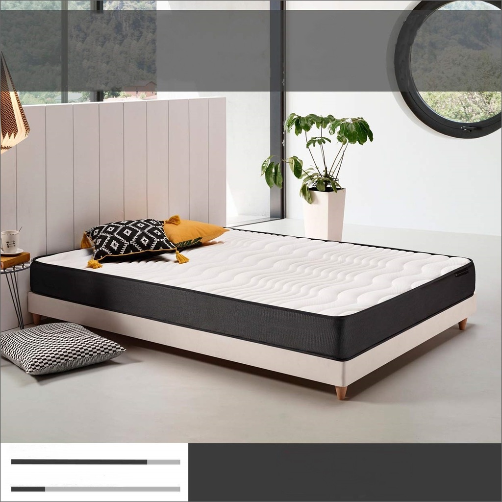 Avocado 80x180 Visco Yatak 80 180 Tek Kisilik Visco Yatak Fiyatlari Ve Ozellikleri