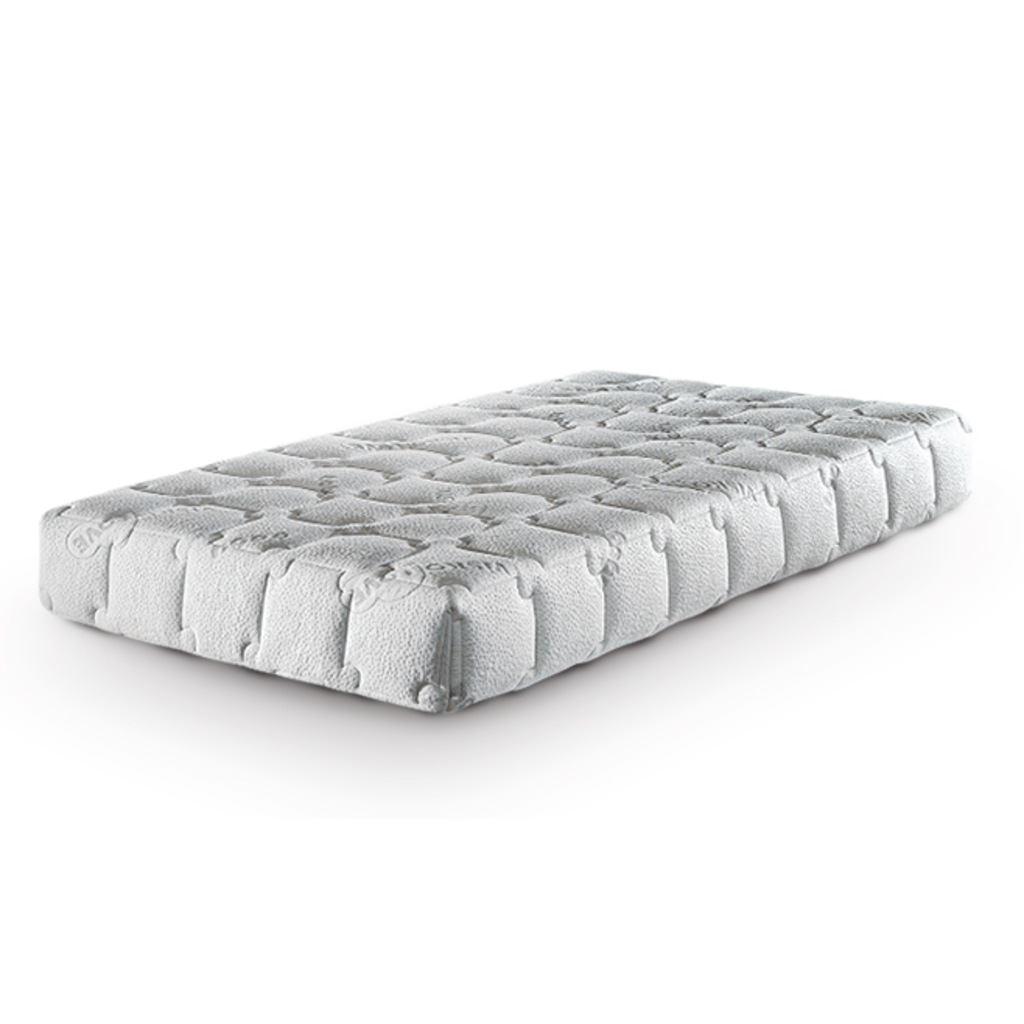 Baby Visko Yatak Fiyatlari Ve Ozellikleri