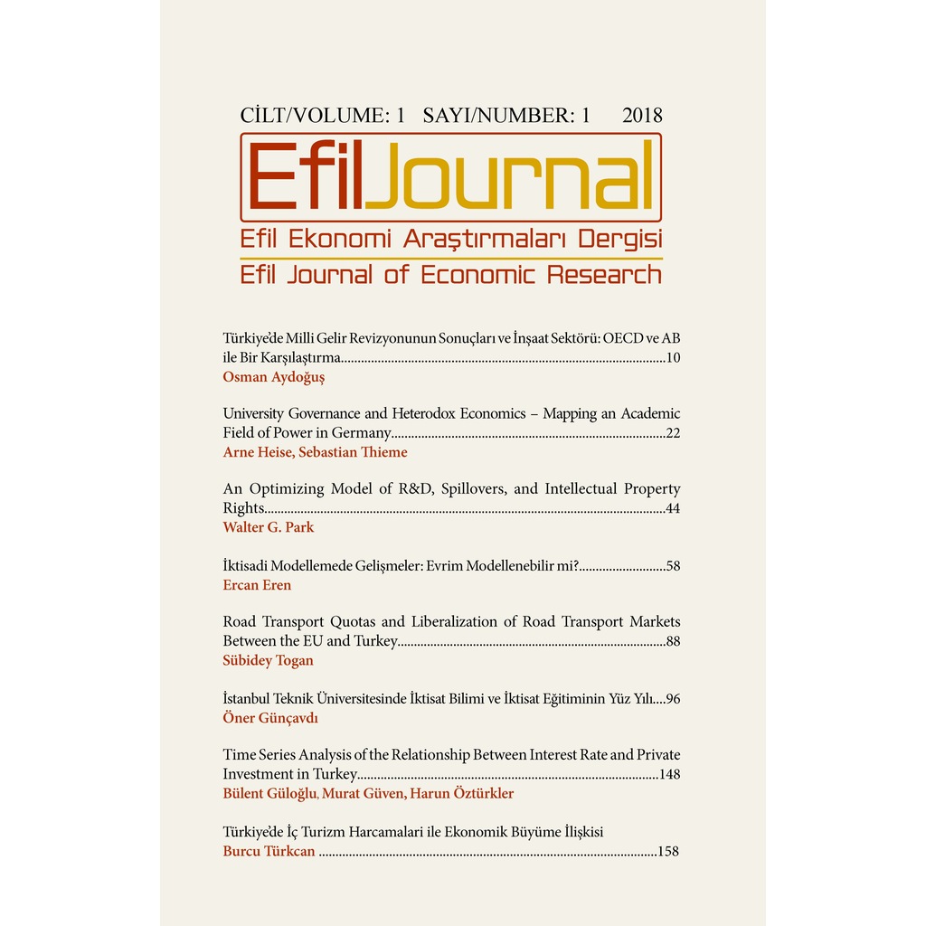 Efil Ekonomi Araştırmaları Dergisi (Efil Journal)