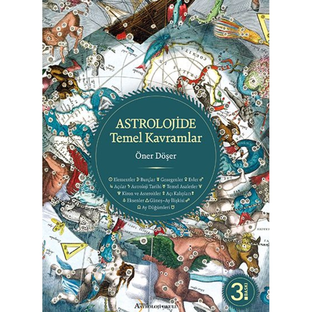 Astrolojide Temel Kavramlar
