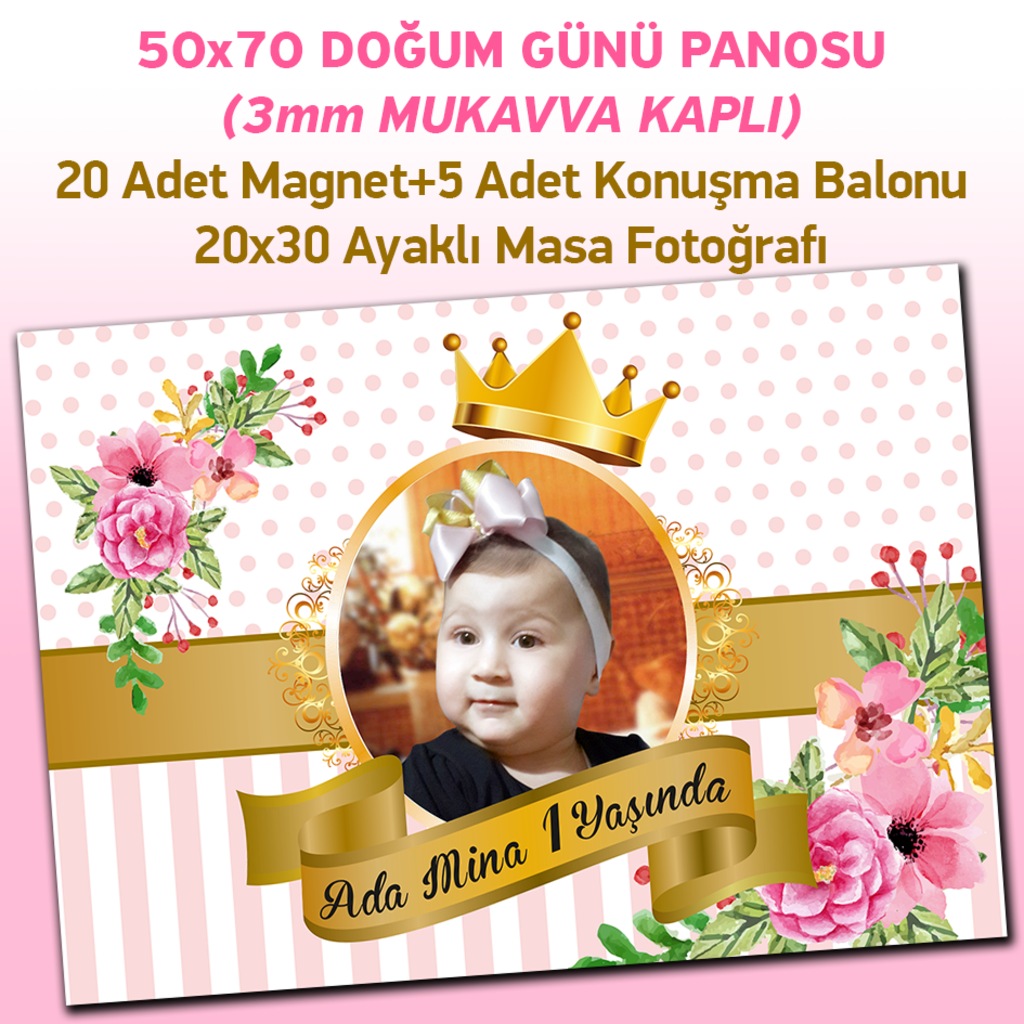 KİŞİYE ÖZEL DOĞUM GÜNÜ KUTLAMA HATIRA PANOSU PARTİ PAKETİ