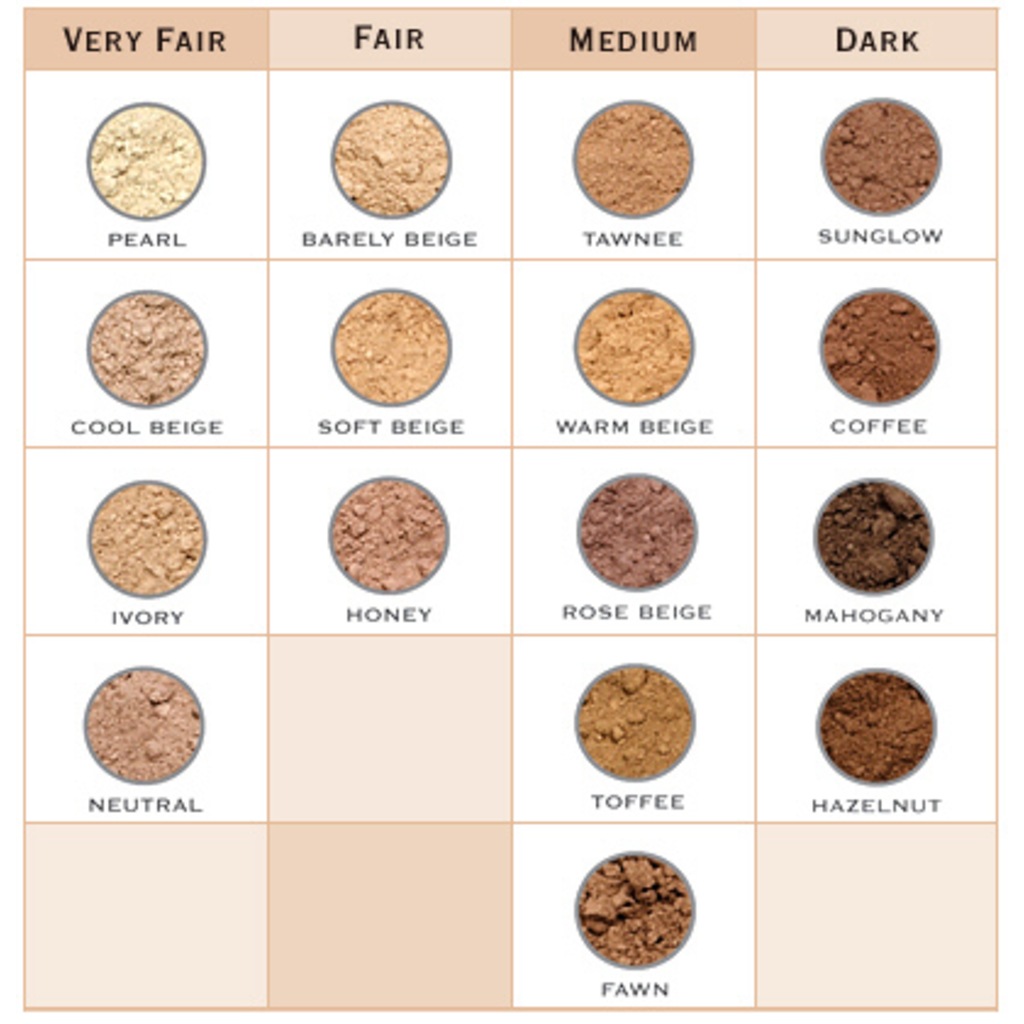 Youngblood mineral radiance sundance bronz ton allık
