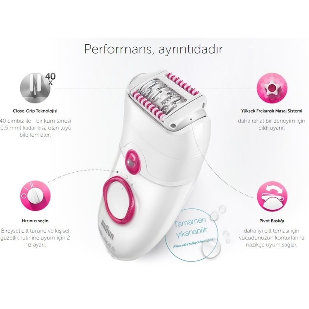 Braun SilkEpil 5 5185 Epilasyon Aleti Kablolu Epilatör Fiyatları ve