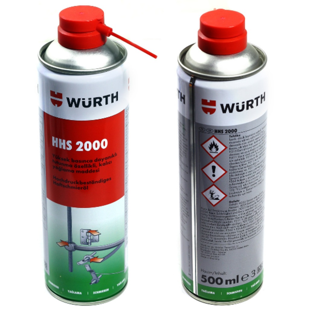 Электроинструменты Wurth. HHS® Fluid.