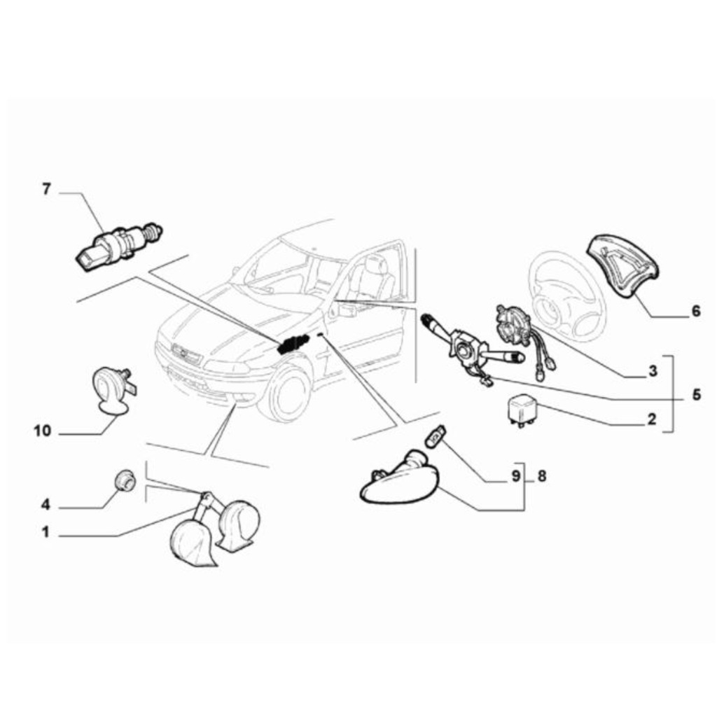 fiat palio sinyal kolu 735441883 fiyatlari ve ozellikleri