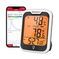 IMG-745475666544082927 - NPO ThermoPro TP358 Telefon Kontrollü, Saatli, Takvimli, İç Mekan - n11pro.com