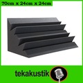 IMG-6523734398377812893 - Akustik Bass Trap 70Cm X 24Cm X 24Cm - n11pro.com