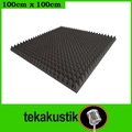 IMG-7557341999789853181 - Akustik Yanmaz Piramit Sünger 50Dns 40Mm 100Cm X 100Cm - n11pro.com