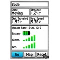 Garmin Astro 320 Gps T5 Bundle Kopek Takip Sistemi Fiyatlari Ve Ozellikleri