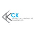 CKKROMEGZOZUCU