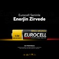 EUROCELL