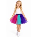 trendmirend