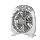 Trendmallar Metal Vantilator Buyuk Boy Masa Ustu Sogutucu Usb Fan Vantilator Trendyol