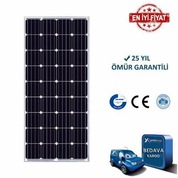Lykia 200 Gunes Enerjisi Sistemleri Demirdokum