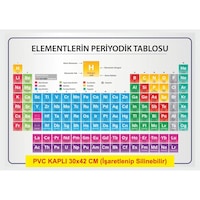 Periyodik Element Cetveli Bilimsel Poster 30x42cm Pvc Kaplı Yaz Periyodik Element Cetveli Bilimsel Poster 30x42cm Pvc Kaplı Yaz