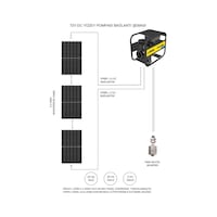 Hegel 72 Volt 1100 Watt Dc Salyangoz Yüzey Pompası Hegel 72 Volt 1100 Watt Dc Salyangoz Yüzey Pompası