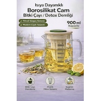 Isıya Dayanıklı Borosilikat Cam Bitki Çayı Ve Detox Demliği,süzgeçli,ölçekli,kulplu Sürahi,900 Ml Diğer Isıya Dayanıklı Borosilikat Cam Bitki Çayı Ve Detox Demliği,süzgeçli,ölçekli,kulplu Sürahi,900 Ml Diğer