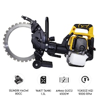 Dawreek GS0018 Benzinli Duvar Kesme Dawreek GS0018 Benzinli Duvar Kesme