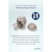 Direct Nexus Portable Mesh Nebulizatör Yedek Haznesi Başlık Direct Nexus Portable Mesh Nebulizatör Yedek Haznesi Başlık
