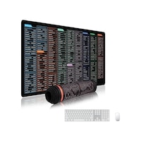 Shopytech Excel Kısayol Mouse Pad 80 30 Cm Büyük Boy Kaymaz Taban Su Geçirmez Dikişli Kenar Word/exc Shopytech Excel Kısayol Mouse Pad 80 30 Cm Büyük Boy Kaymaz Taban Su Geçirmez Dikişli Kenar Word/exc