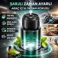 Polham Şarjlı Araç İçi Ortam Koku Difüzörü Zaman Ayarlı Sessiz Çalışma 160ml Kapasiteli 300mah Şarjlı Polham Şarjlı Araç İçi Ortam Koku Difüzörü Zaman Ayarlı Sessiz Çalışma 160ml Kapasiteli 300mah Şarjlı