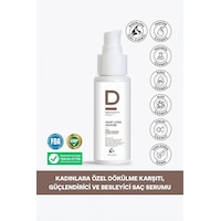 Dermoskin Saç Bakım Serumu Kadın Saç Dökülme Karşıtı Serum Kadın Saç Bakımı Keratin Saç Bakımı 50 Ml Dermoskin Saç Bakım Serumu Kadın Saç Dökülme Karşıtı Serum Kadın Saç Bakımı Keratin Saç Bakımı 50 Ml