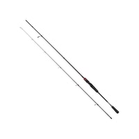 Luna Iı 270cm 4-35gr 2p Spin Olta Kamışı Luna Iı 270cm 4-35gr 2p Spin Olta Kamışı