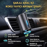 Coofbe 200mah Şarjlı Zaman Ayarlı Otomatik 3 Kokulu Aroma Difüzörü Araç Kokusu Oda Kokusu Sensörlü Led Işıklı Coofbe 200mah Şarjlı Zaman Ayarlı Otomatik 3 Kokulu Aroma Difüzörü Araç Kokusu Oda Kokusu Sensörlü Led Işıklı