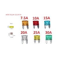 Mini Bıçak Sigorta 100 Adet Karışık 5a 7,5a 10a 15a 20a 25a 30a Mini Bıçak Sigorta 100 Adet Karışık 5a 7,5a 10a 15a 20a 25a 30a