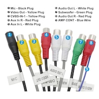 Mikrofon Girişli Android Multimedya Double Teypler İle Uyumlu 20 Pin Amfi Rca Kablo Demeti Diğer Mikrofon Girişli Android Multimedya Double Teypler İle Uyumlu 20 Pin Amfi Rca Kablo Demeti Diğer
