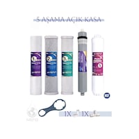 Tüm Açık Kasalar Ve İhlas Aura -compact- Uyumlu 5 Li Filtre Seti Tüm Açık Kasalar Ve İhlas Aura -compact- Uyumlu 5 Li Filtre Seti